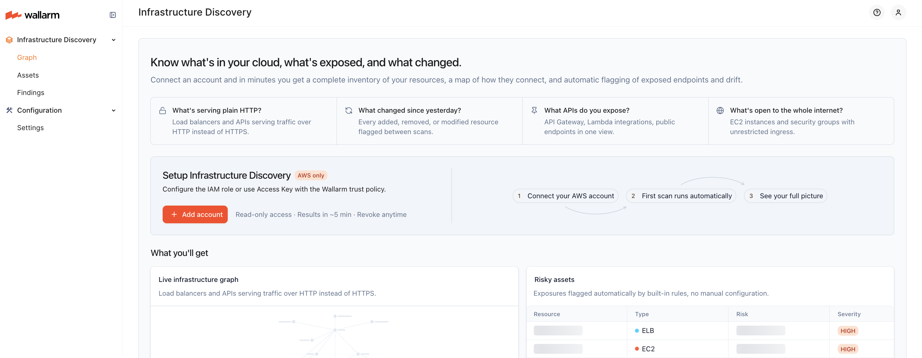 Connected AWS accounts