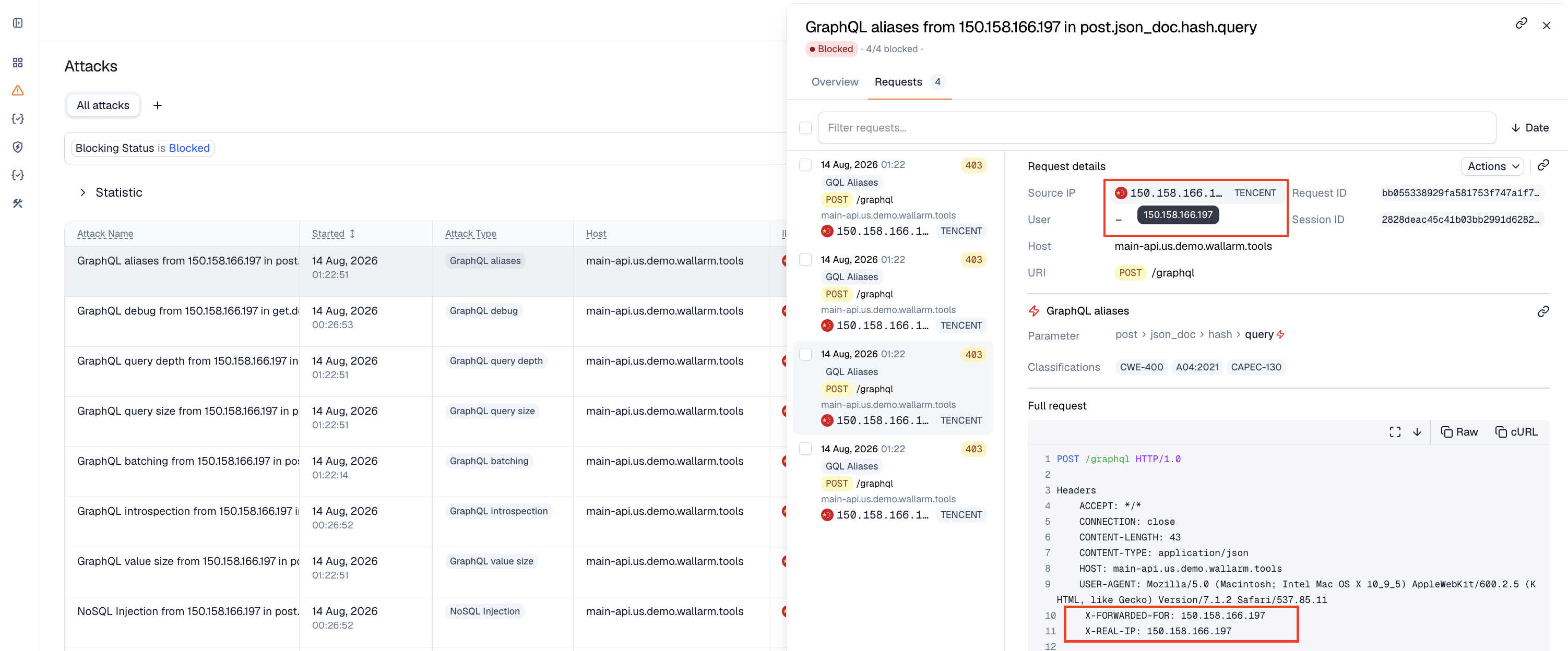 IP address originated the request